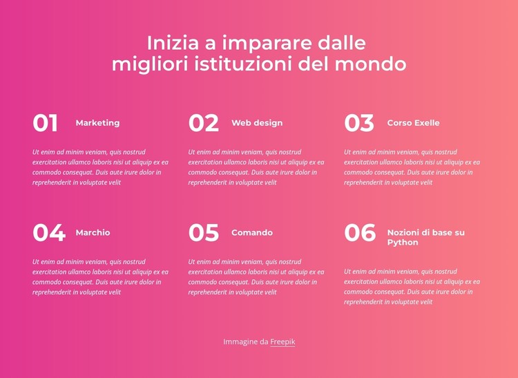 Inizia a imparare Modello CSS