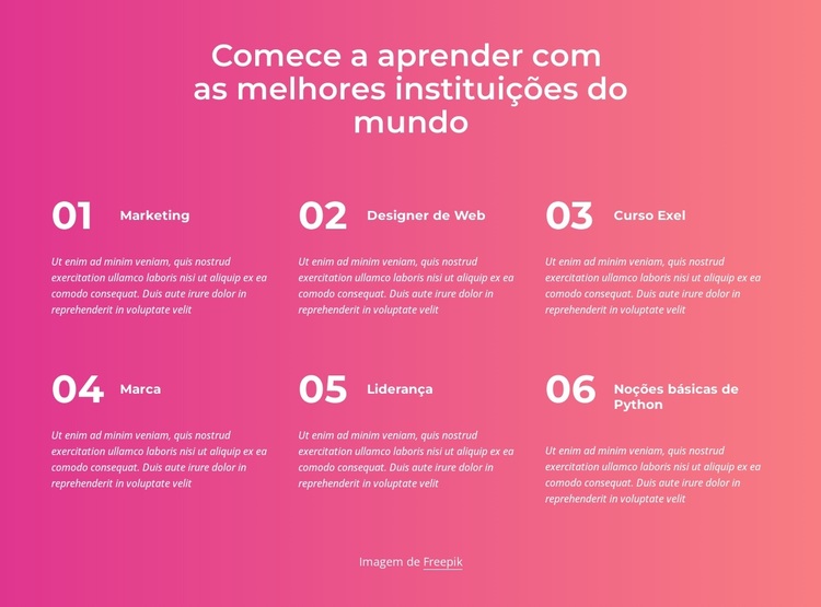 Comece a aprender Tema WordPress