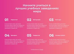 Начать Обучение WordPress Тема