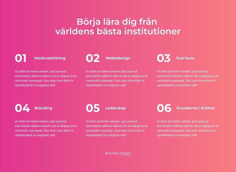 Börja lära sig HTML-mall