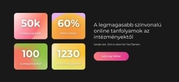 A Legmagasabb Színvonalú Tanfolyamok - HTML Sablon Kód