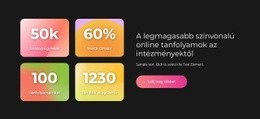 A Legmagasabb Színvonalú Tanfolyamok – Reszponzív Kialakítás