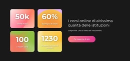 Funzionalità Di Layout Del Tema Per I Corsi Di Altissima Qualità