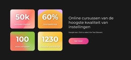 Cursussen Van De Hoogste Kwaliteit - HTML-Sjablooncode