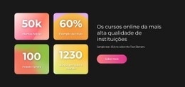 Construtor De Sites Mais Criativo Para Os Cursos Da Mais Alta Qualidade