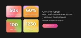 Курсы Высочайшего Качества - Website Creator HTML