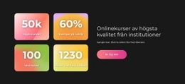 Kurser Av Högsta Kvalitet - HTML-Mallkod