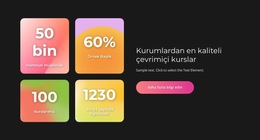 En Kaliteli Kurslar Için Tema Düzeni Işlevi