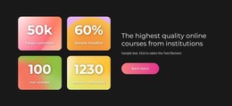 The Highest Quality Courses - Easy-To-Use Website Mockup