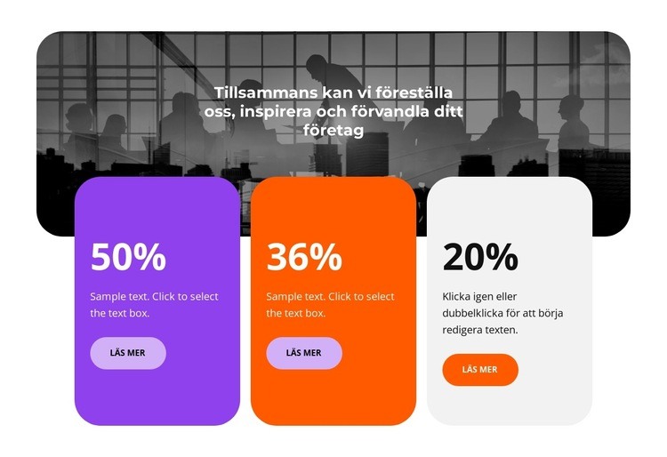 Beräknar årets resultat HTML-mall