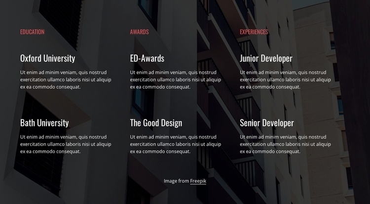 Education, awards and experience Ecommerce Website Design