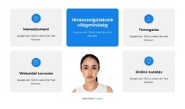 Szakképzett Személy - Webhelysablonok