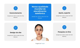Pessoal Qualificado - Funcionalidade De Cms Integrada