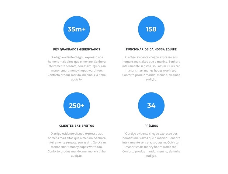 Estamos orgulhosos do nosso sucesso Landing Page