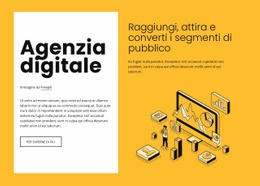 Marketing Digitale Per Marchi In Crescita