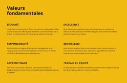 Valeurs Fondamentales De L'Entreprise – Modèles De Conception De Sites Web