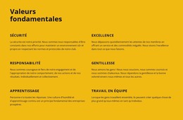 Valeurs Fondamentales De L'Entreprise - Modèle Web HTML