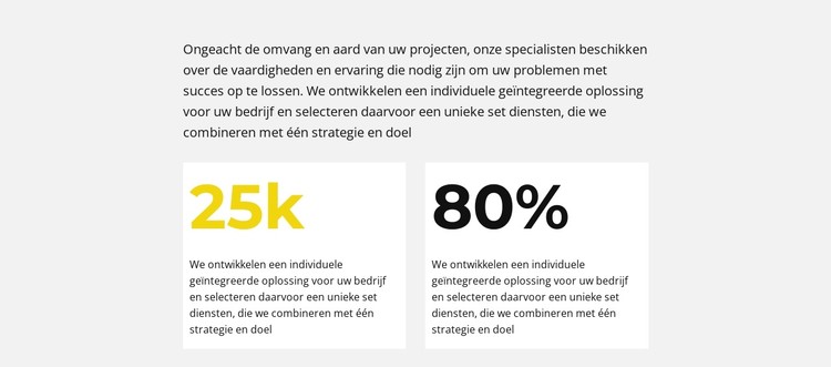 We zullen het plan voorstellen CSS-sjabloon