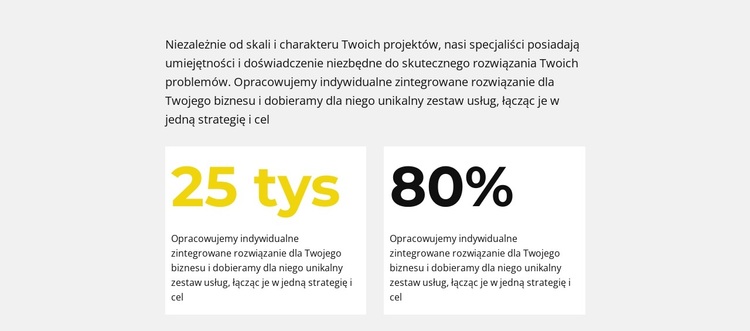 Zaproponujemy plan Motyw WordPress