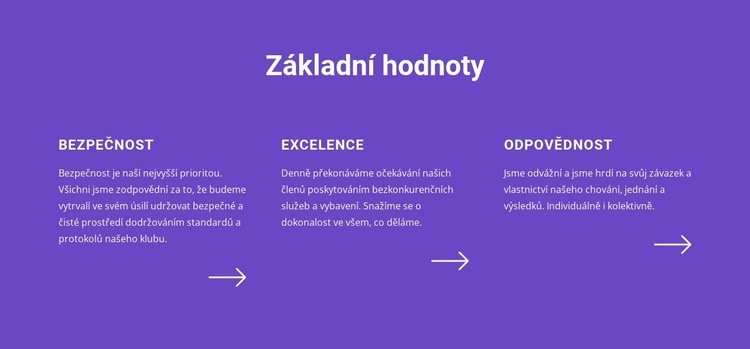 Seznam základních hodnot Šablona