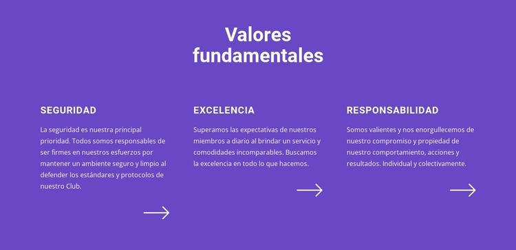 Lista de valores fundamentales Plantilla Joomla