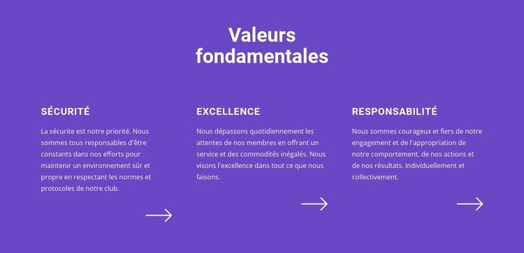 Liste des valeurs fondamentales Modèles de constructeur de sites Web