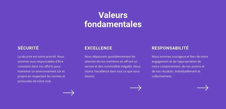 Liste des valeurs fondamentales Créateur de site Web HTML