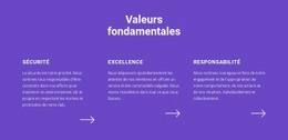 Liste Des Valeurs Fondamentales