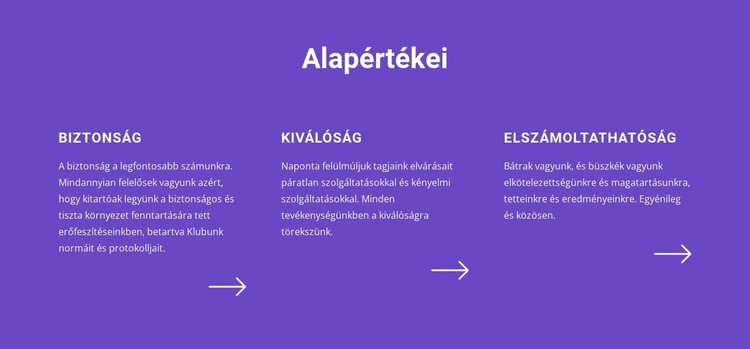 Alapértékek listája WordPress Téma