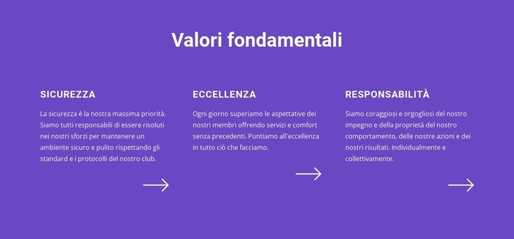 Elenco dei valori fondamentali Costruttore di siti web HTML