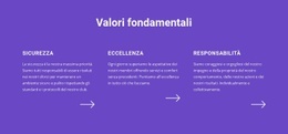 Elenco Dei Valori Fondamentali - Progettazione Web Multiuso