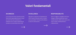 Elenco Dei Valori Fondamentali - Modello Di Pagina HTML