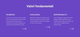 Elenco Dei Valori Fondamentali