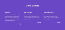 Core Values List