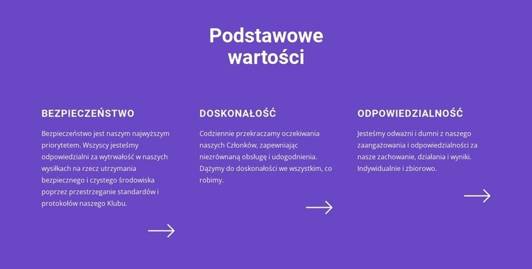 Lista podstawowych wartości Kreator witryn internetowych HTML