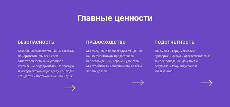 Список основных ценностей WordPress тема