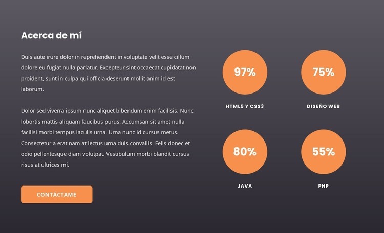 Contadores en círculos Diseño de páginas web