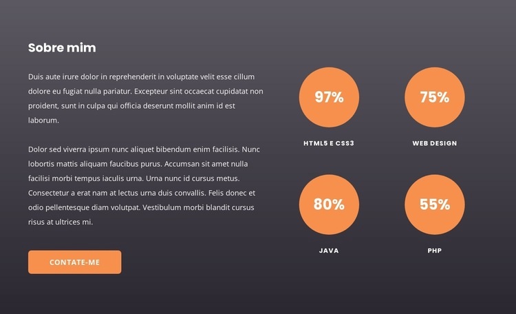 Contadores em círculos Design do site