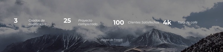 Contadores en el fondo de la imagen Creador de sitios web HTML