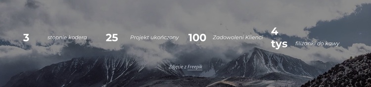 Liczniki na tle obrazu Motyw WordPress