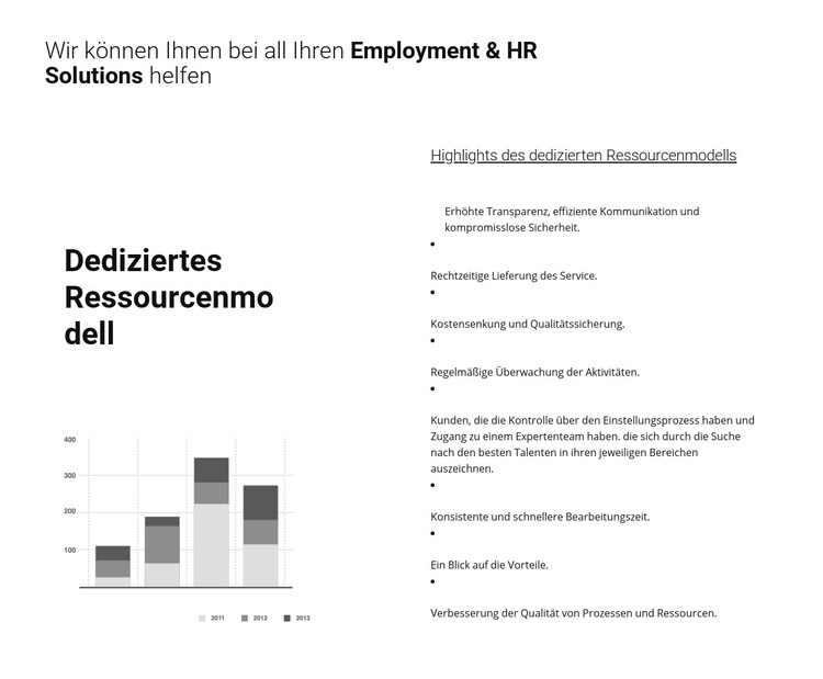 Analyse Ihres Geschäfts Website-Vorlage