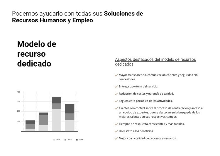 Análisis de su negocio Plantillas de creación de sitios web