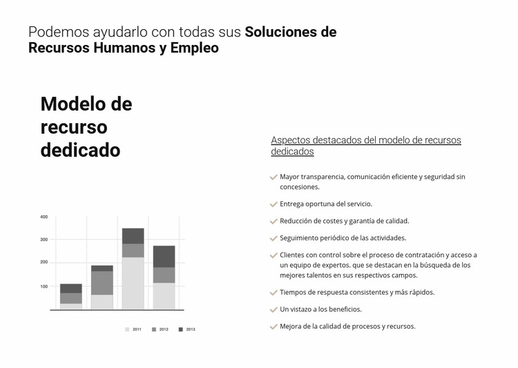 Análisis de su negocio Plantilla Joomla