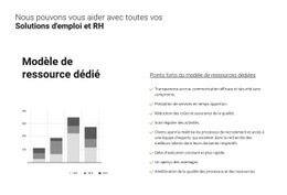 Analyse De Votre Entreprise – Créez De Superbes Modèles