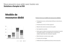 Analyse De Votre Entreprise #Html-Templates-Fr-Seo-One-Item-Suffix
