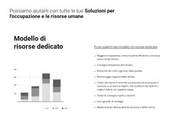 Analisi Della Tua Attività Modello Di Modulo CSS