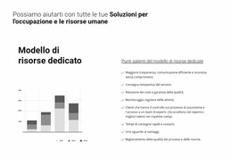 Analisi Della Tua Attività - Download Gratuito Del Modello Joomla