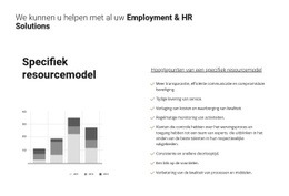 Analyse Van Uw Bedrijf - Gratis Download Website-Ontwerp
