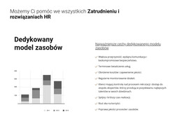 Analiza Twojego Biznesu - Szablon Kreatora Stron Internetowych