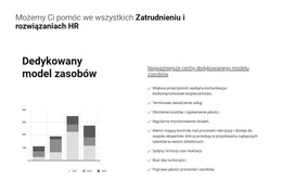 Analiza Twojego Biznesu - Najlepszy Projekt Szablonu Strony Internetowej